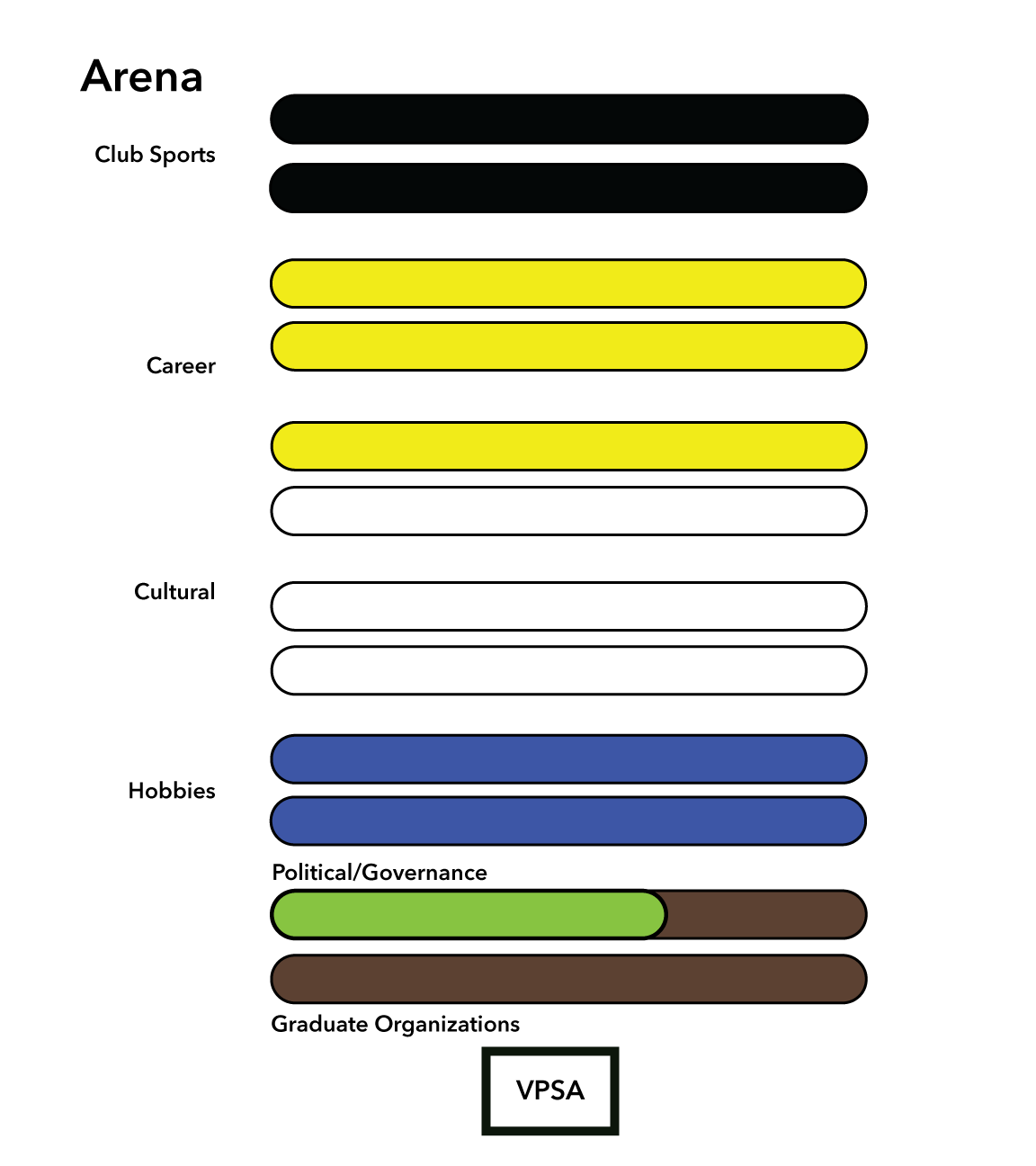 Arena Side Involvement Fest Map Spring 2026