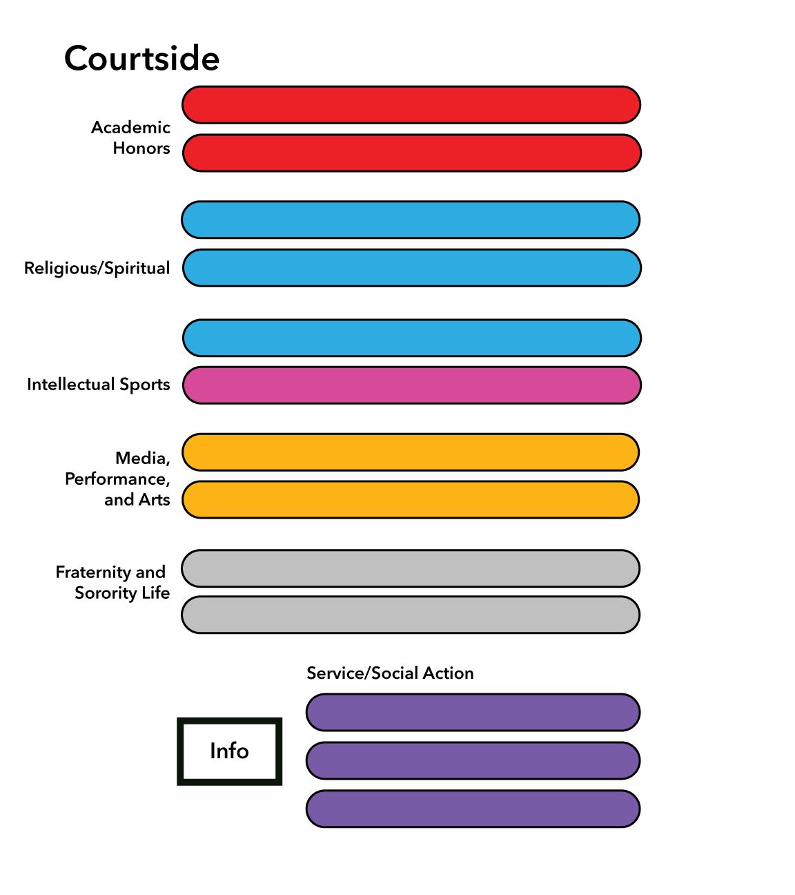 Courtside Involvement Fest Map Spring 2026